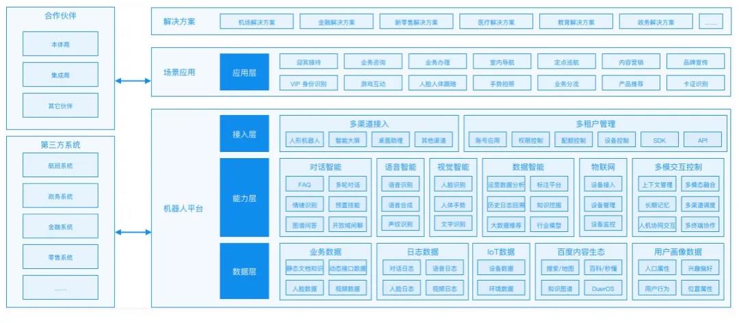 新基建概念顯現(xiàn)，七大領(lǐng)域助力中國(guó)全面升級(jí)