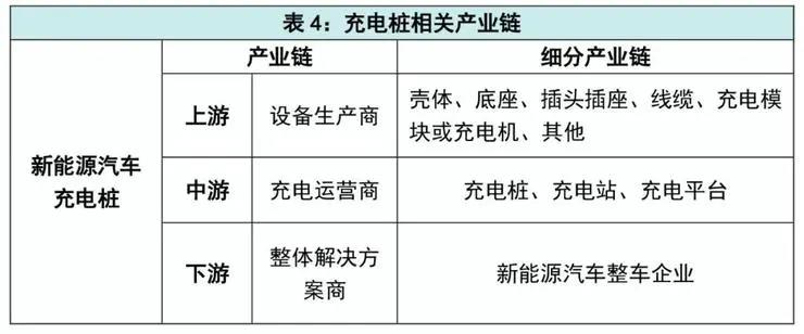 新基建概念顯現(xiàn)，七大領(lǐng)域助力中國(guó)全面升級(jí)