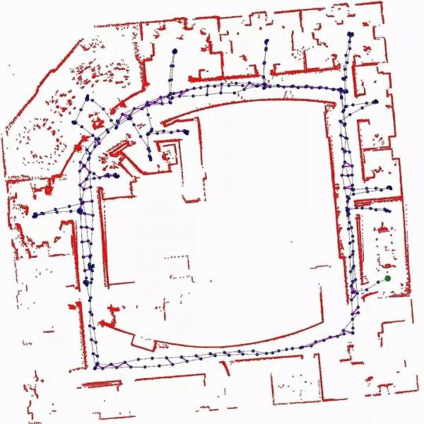 機(jī)器人構(gòu)建地圖不得不面對的問題——大場景下的地圖構(gòu)建與閉環(huán)