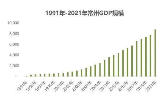 多企業(yè)落戶(hù)，機(jī)器人產(chǎn)業(yè)發(fā)展不斷走向新高度，這地的發(fā)展秘訣是？