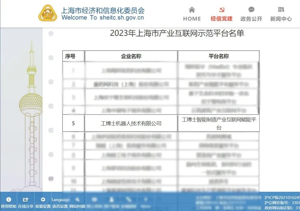 工博士榮膺2023年度上海市產(chǎn)業(yè)互聯(lián)網(wǎng)示范平臺